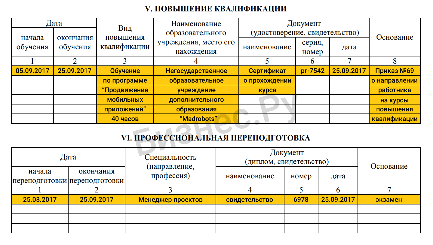 Личная карточка работника форма Т2