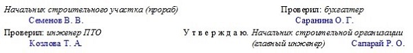 Образец заполнения формы М-29