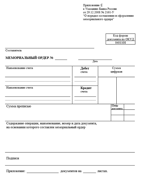 ЦЕНТРАЛЬНЫЙ БАНК РОССИЙСКОЙ ФЕДЕРАЦИИ