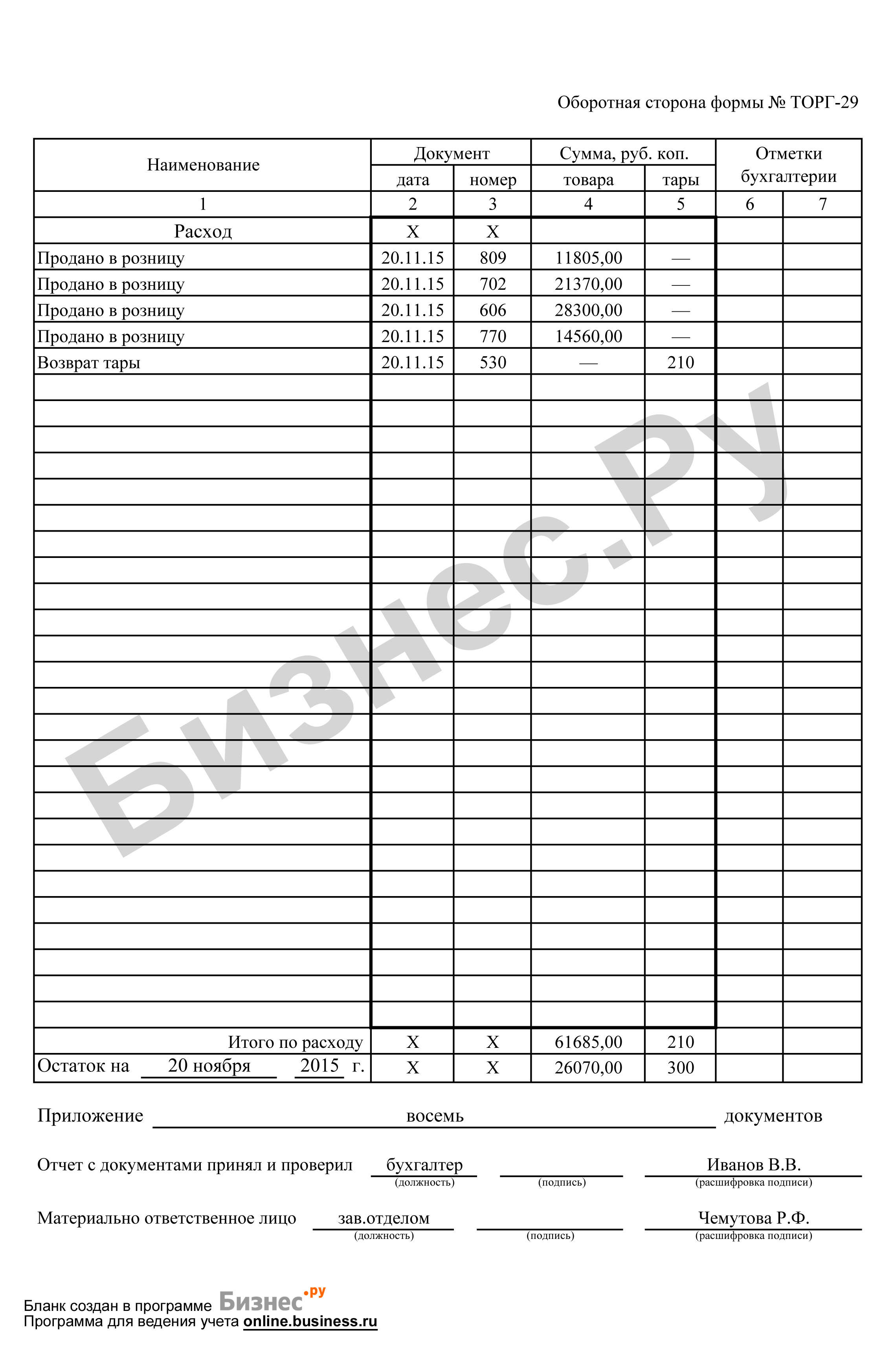 Форма товарного отчета. Товарно-денежный отчет. Товарный отчет форма 0330229. Образец товарный отчет формы торг-29. Бланк товарный денежный отчет.