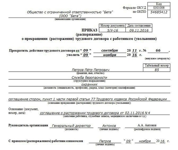 Увольнение по соглашению сторон: как правильно оформить в ТК РФ