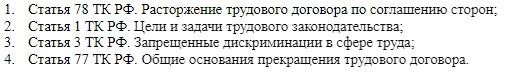 Увольнение по соглашению сторон: как правильно оформить в ТК РФ